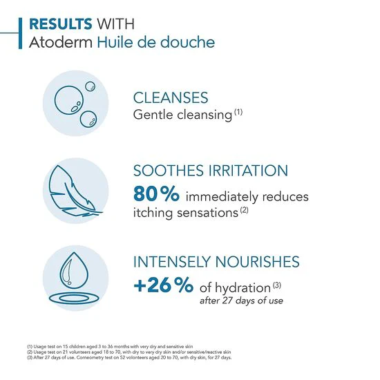 Bioderma Atoderm Huile De Douche Ultra Cleansing Oil, 200ml - Image 3