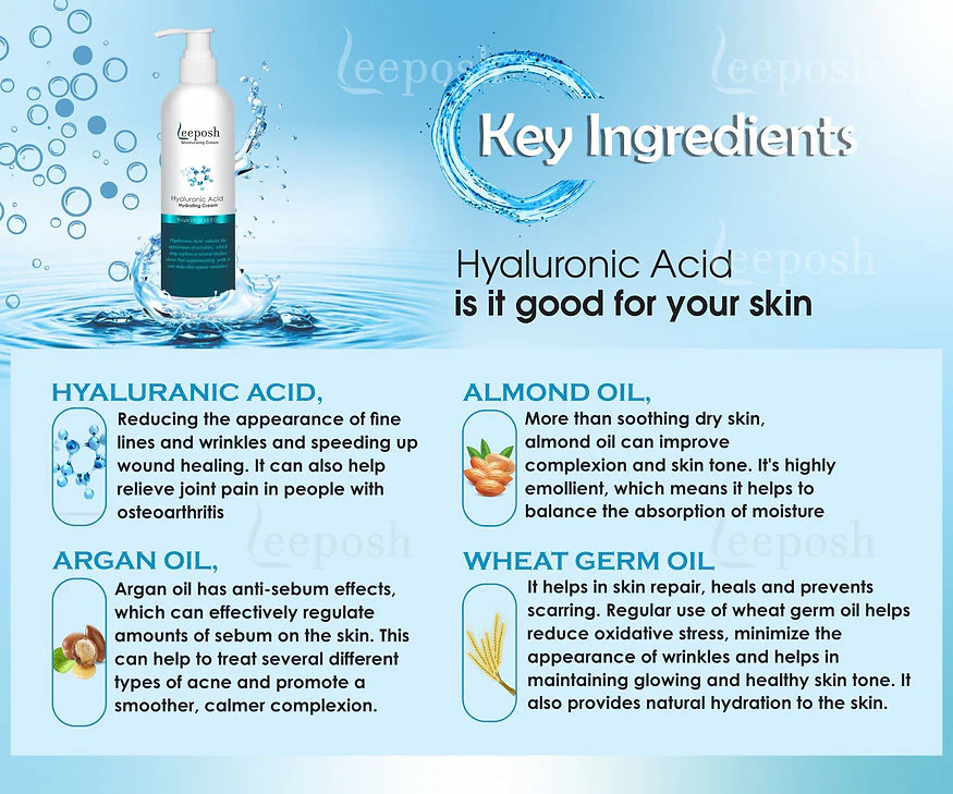 Cosderma LEEPOSH Hyaluronic Acid Moisturizer Intense Hydrating Anti ageing HA Cream, 180ml - Image 4