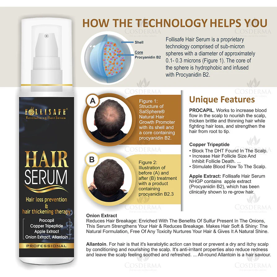 Follisafe Hair Regrowth Serum Procapil Copper tripeptides & Apple Stem cell, 60ml - Image 3