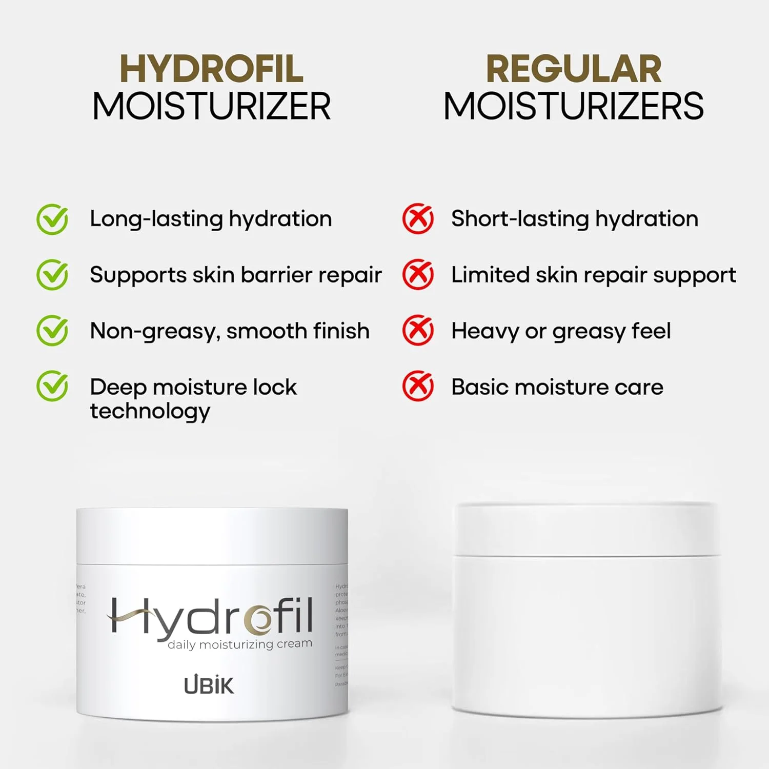 Hydrofil Moisturizing Cream 200gm - Image 6