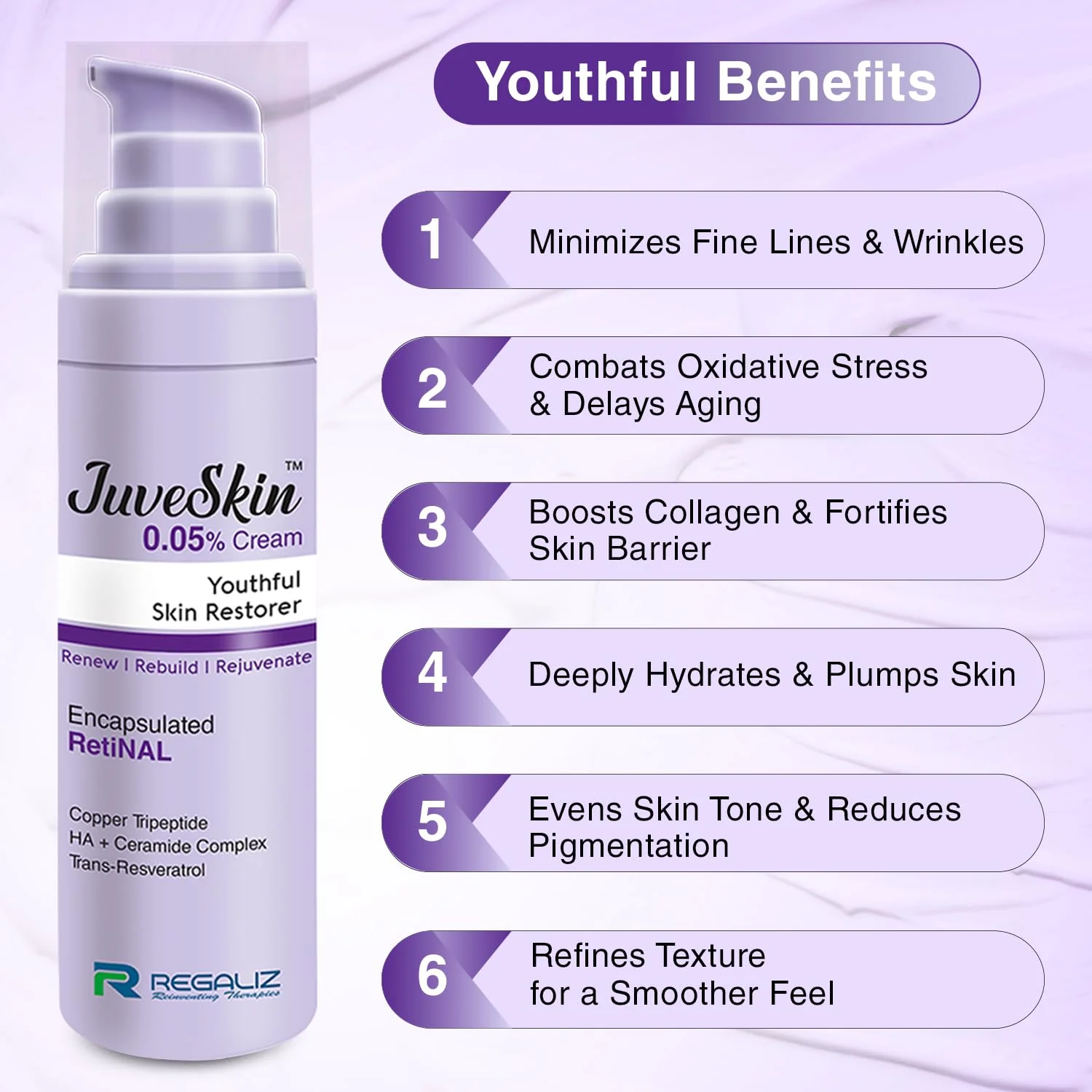 JuveSkin 0.05% Retinal Night Cream 30gm - Image 4