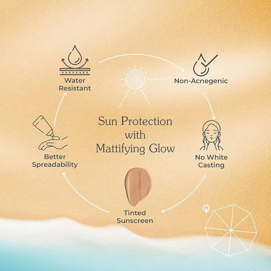 UV Doux Mineral Sunscreen Gel SPF 50+ 50gm - Image 3
